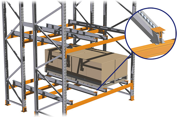 pallet live storage assembly graphic